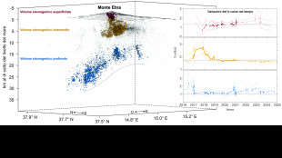 Dai terremoti un modo per prevedere le eruzioni vulcaniche