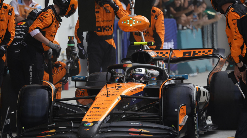 Imola, McLaren monopolizzano le prime libere