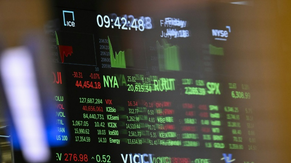 Droits de douane: Wall Street accuse le coup