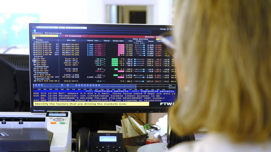 Lo spread tra Btp e Bund parte in leggero aumento a 88 punti base