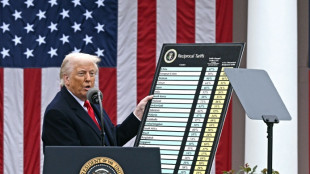 Trump lehnt Zoll-Pause ab - US-B&ouml;rsen bleiben auf Achterbahnkurs